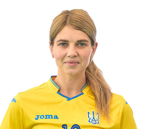 Kyrylchuk