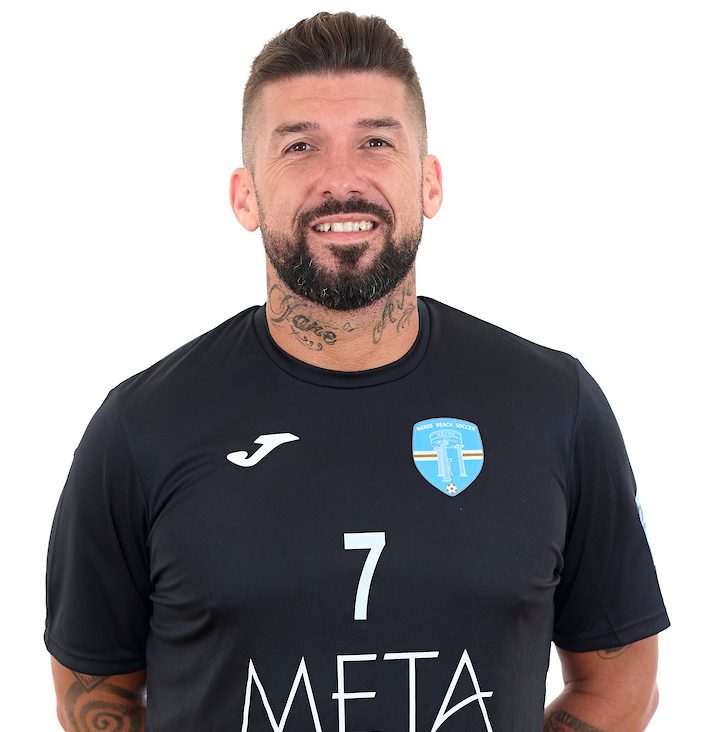 Pablo Perez