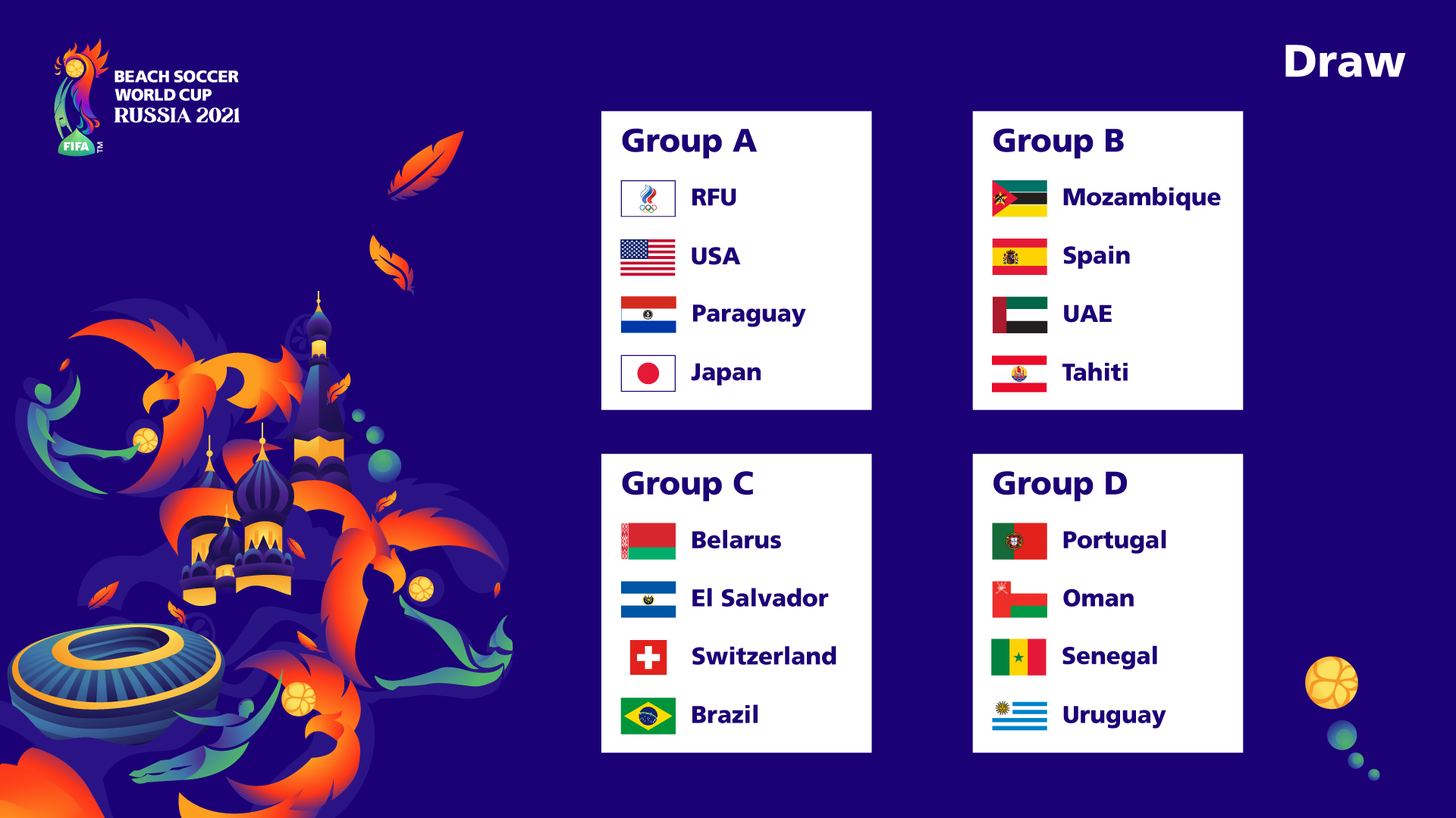 Groups set for Russia 2021