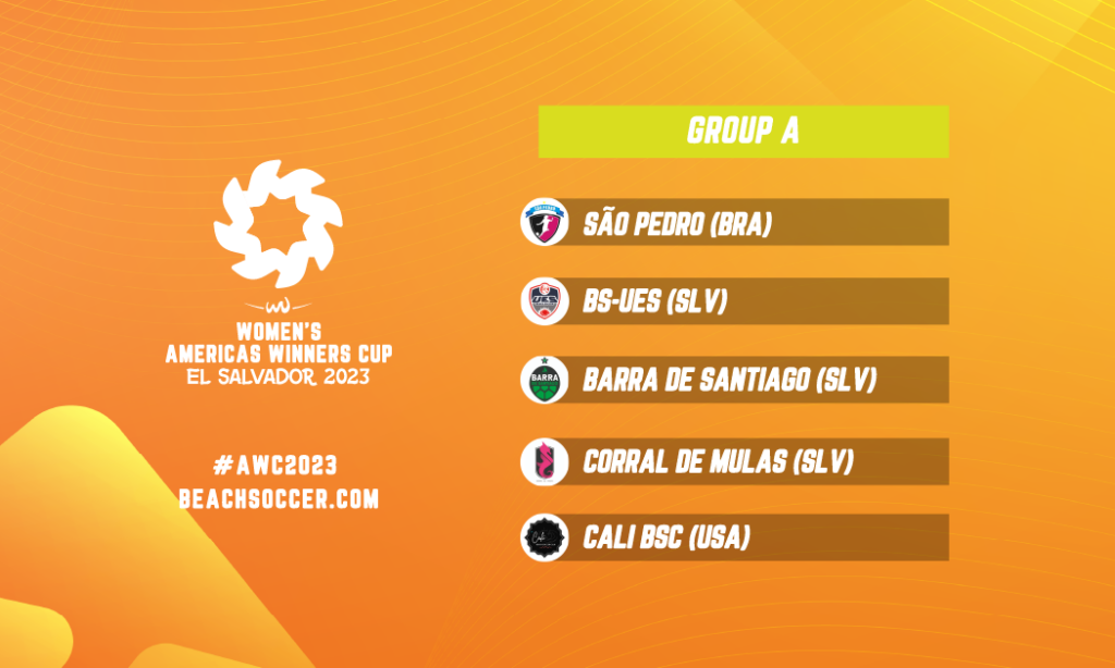 Copa Libertadores 2023 group stage draw: Teams, seedings & how to watch