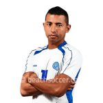 Rizo Flores Rafael Antonio