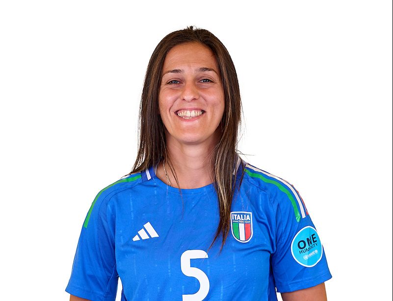 CICCARELLI