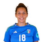 Micaela Conti