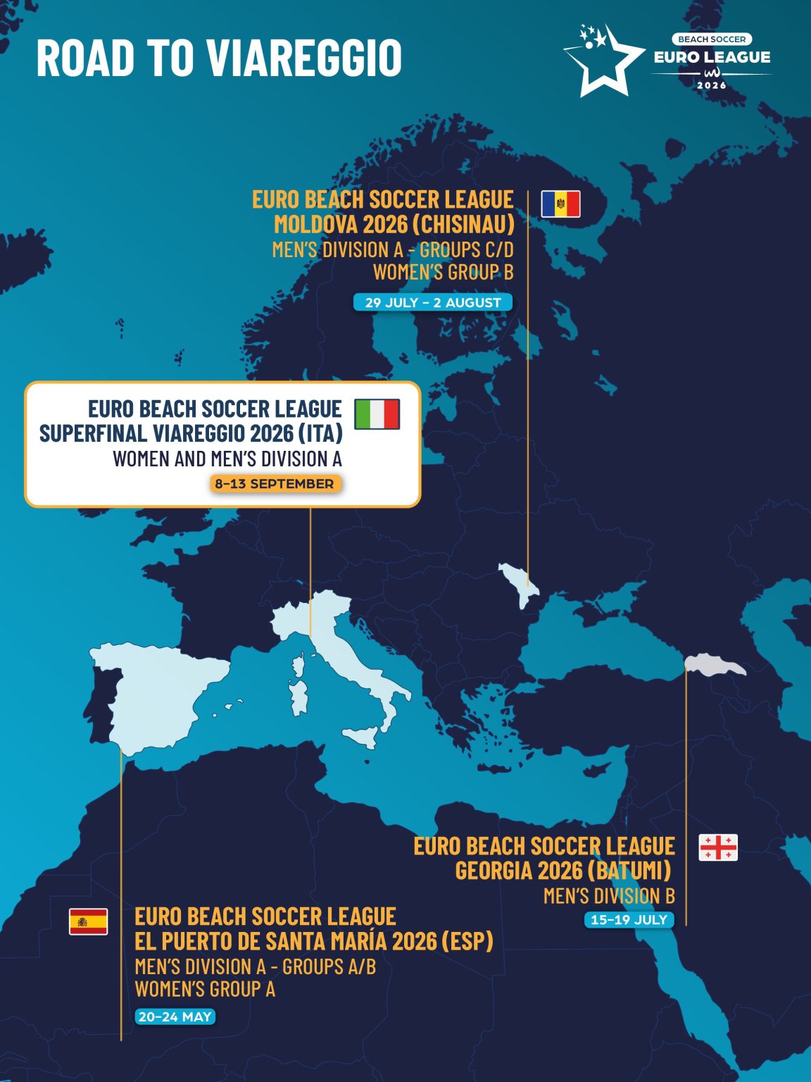 Road To Viareggio Euro Beach Soccer League 2026 Venues And Dates EBSL 2026 MAP VENUES 1 1152x1536 